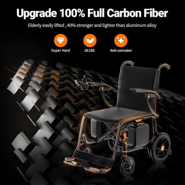 28 lbs Carbon Fiber Ultralight Foldable Electric Wheelchair – Dual Battery, 28-Mile Range, All-Terrain, Airline Approved
