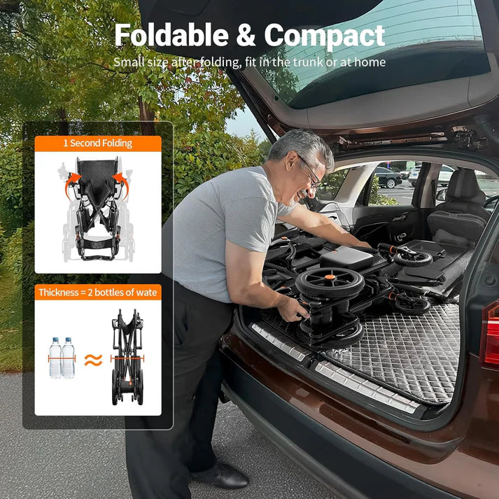 28 lbs Carbon Fiber Ultralight Foldable Electric Wheelchair – Dual Battery, 28-Mile Range, All-Terrain, Airline Approved