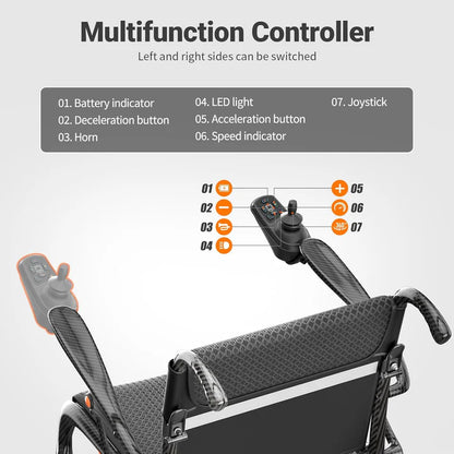 28 lbs Carbon Fiber Ultralight Foldable Electric Wheelchair – Dual Battery, 28-Mile Range, All-Terrain, Airline Approved